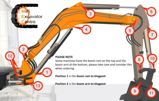 Komatsu PC128UU-2 Pins & Bushes